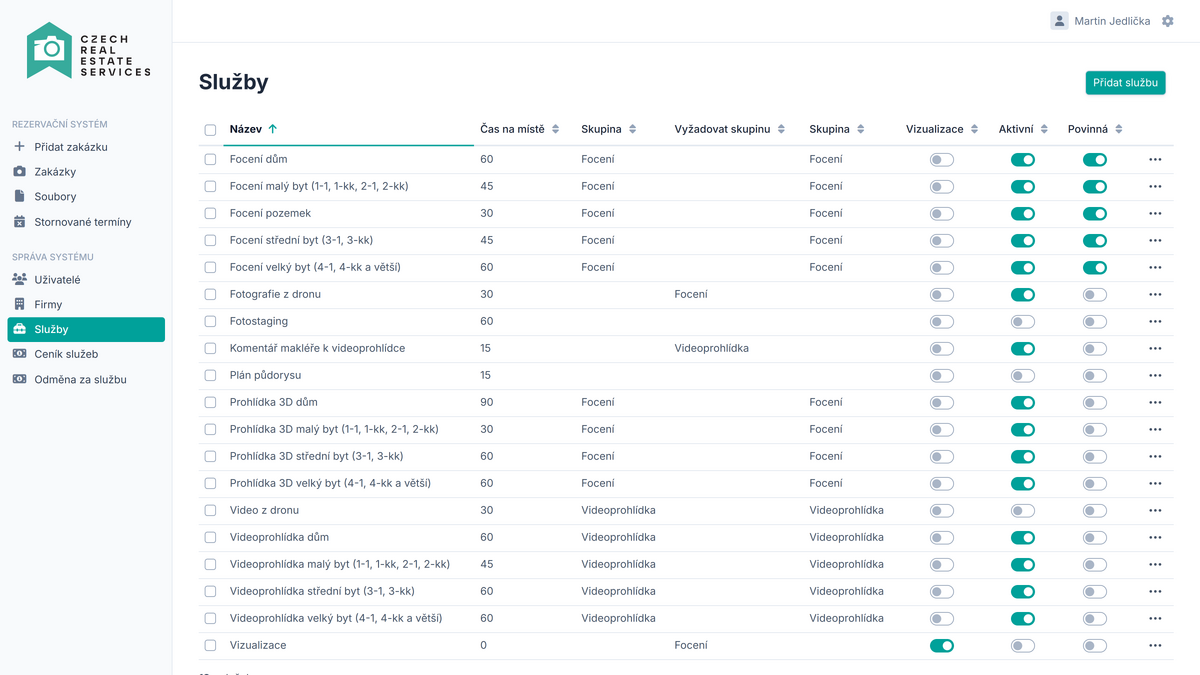 Symfony Easyadmin