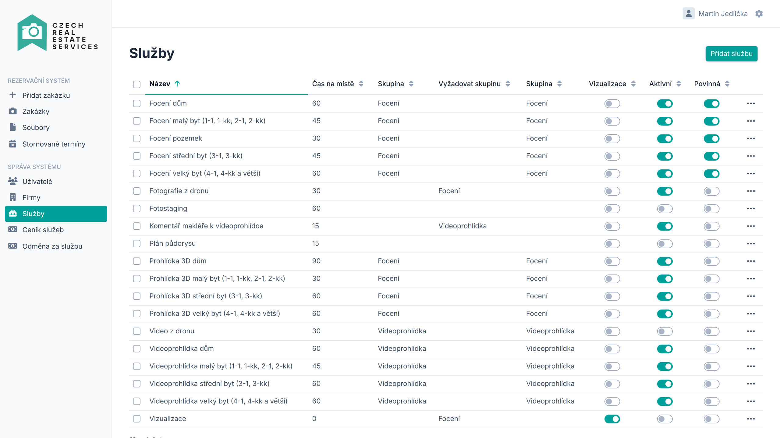 Symfony Easyadmin