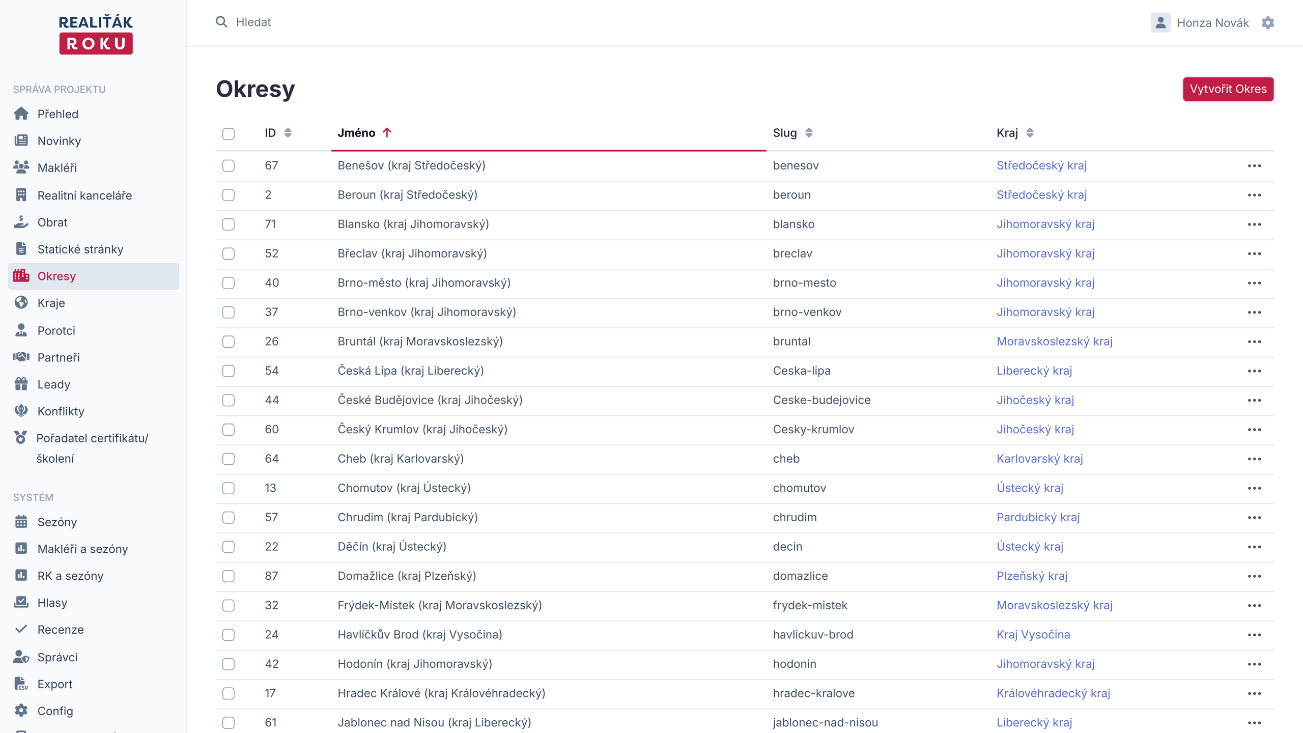 Symfony Easyadmin