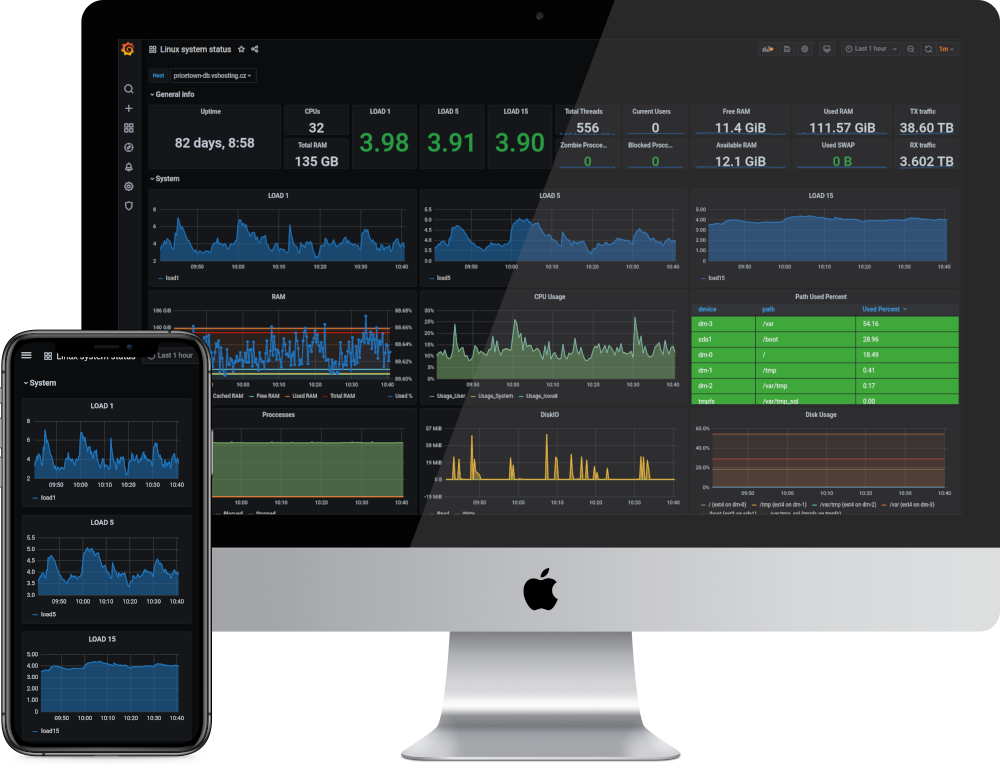 Large Data Volumes Automatic Processing